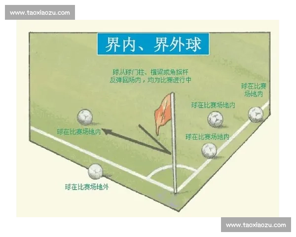 基于足球赛事数据深度挖掘与智能分析的竞技表现趋势研究标题 基于足球赛事数据深度挖掘与智能分析的竞技表现趋势研究标题