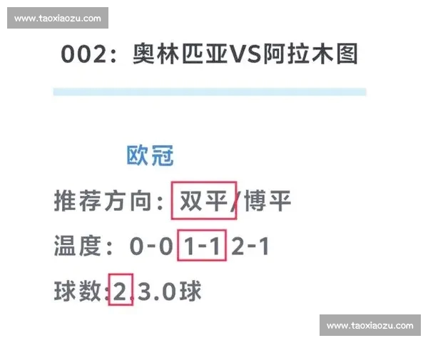 精选足球赛事推荐策略 提升投注成功率的关键分析与建议