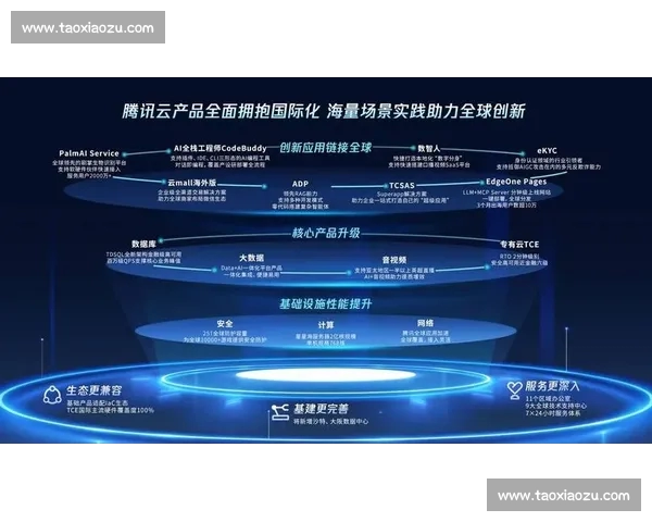 电竞赛事平台驱动数字娱乐生态融合与全球竞技互动新格局探索研究